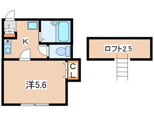 ｱｾﾞﾘｱｶﾞｰﾃﾞﾝｽﾞ百合ヶ丘壱番館の物件間取画像